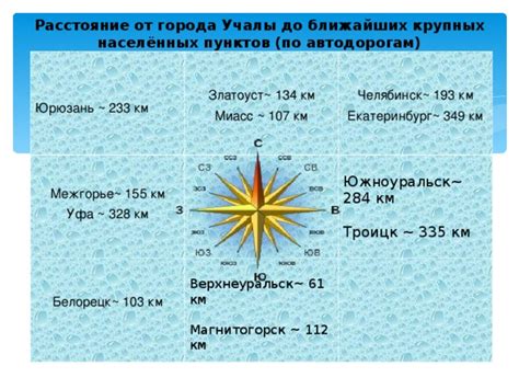 Расстояние от Священного города до других крупных населенных пунктов