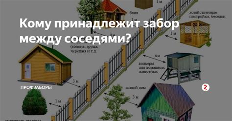 Расстояние от ямы до границ участка и соседних домов