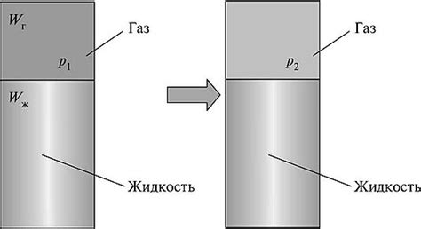 Растворение в солевой жидкости