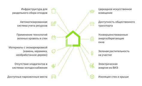 Растущие затраты и новые перспективы