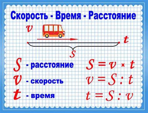 Расчеты расстояний и времени в путешествиях