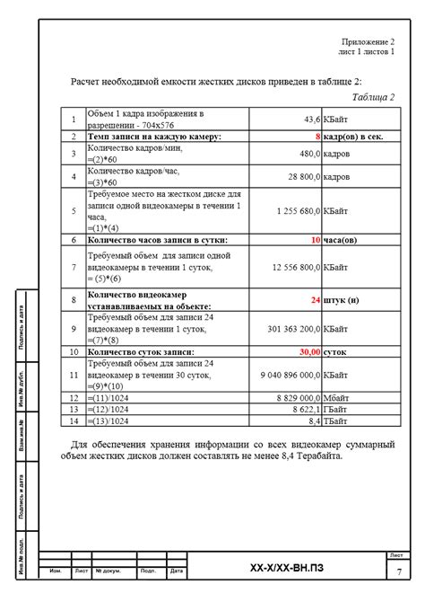 Расчет необходимой емкости