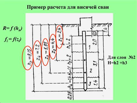 Расчет несущей способности плиты и определение размеров секций