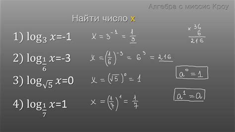 Расчет с использованием естественного логарифма