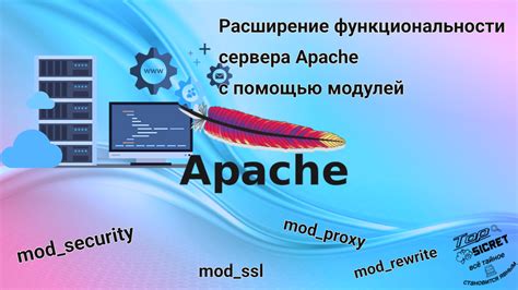 Расширение функциональности языка программирования: ввод новых модулей для взаимодействия с сетью и базами данных