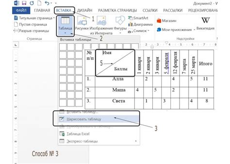 Расширенные возможности создания и редактирования таблиц в программе Microsoft Word