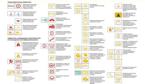 Расшифровка кода истории Опель Вектра А