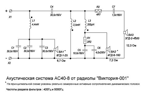 Расшифровка терминов L1, L2, L3 и их связь с фазами напряжения