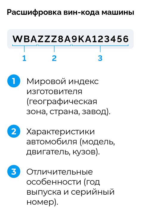 Расшифровка уникального идентификационного номера люксового кроссовера