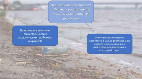 Рациональное использование водных ресурсов и экономия средств