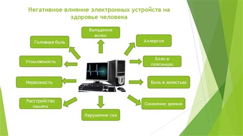 Рациональное использование электронных устройств