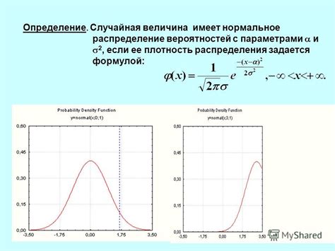 Рациональное распределение финансовых средств для повышения вероятности удачного исхода