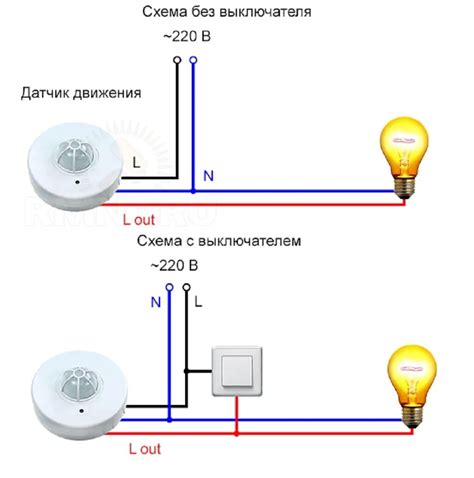 Рациональные варианты соединения датчика движения с выключателем: умные советы