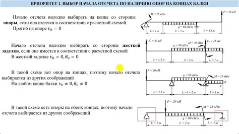 Рациональный подход к выбору стирального средства для сочетания разнообразных оттенков джинсов