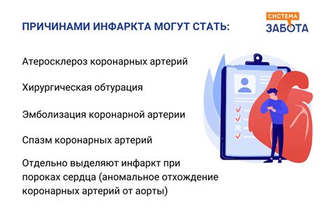 Реабилитация после помощи медицинских специалистов: период восстановления и прогнозы
