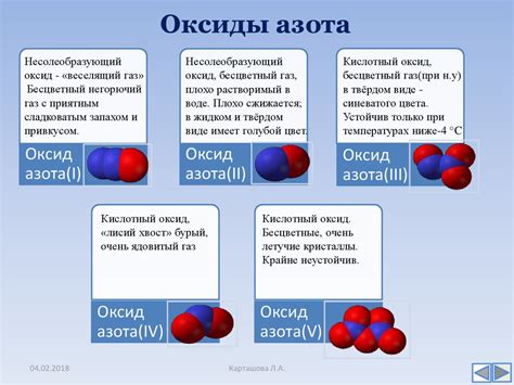 Реакция материала на воздействие воды