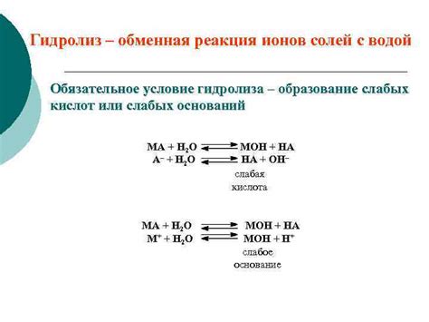 Реакция с водой и образование ионов