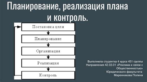 Реализация плана и контроль длительности эксплуатации основных активов