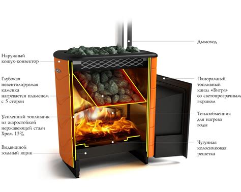 Ревизор: Локация и уникальные черты