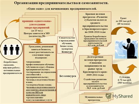 Региональные банки: местные варианты для сокращения комиссионных платежей