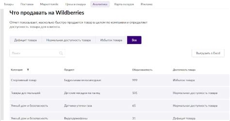 Регистрация на платформе Вайлдберриз