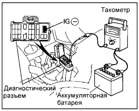 Регулировка угла опережения при помощи специального инструмента