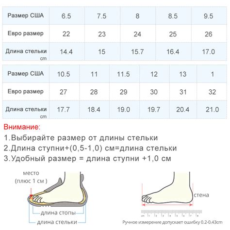 Регулярная проверка соответствия размера обуви растущим ножкам