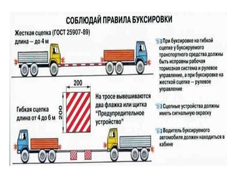 Регулярная проверка состояния устройства для буксировки