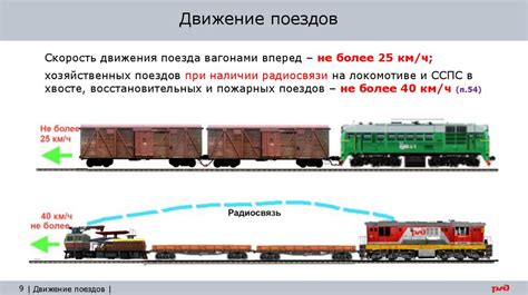 Регулярное движение поездов, расписание и безопасность пассажиров