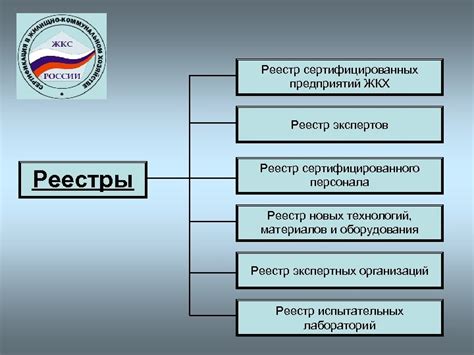 Реестры сертифицированных профессионалов: где отыскать полезные сведения