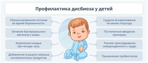 Результаты исследования: воздействие укропного настоя на проблему дисбактериоза у новорожденных