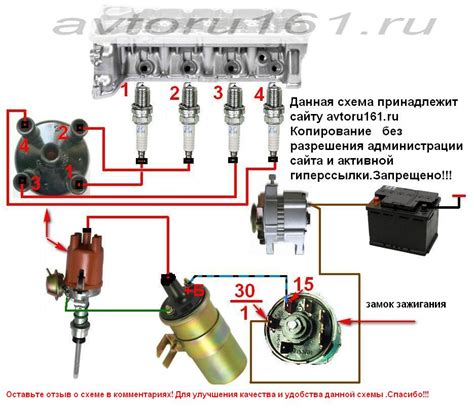 Результаты неправильного подключения катушки зажигания