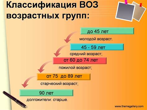 Рекомендации ВОЗ по возрасту