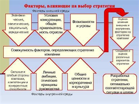 Рекомендации по выбору оптимальных размеров сумки в зависимости от ее назначения