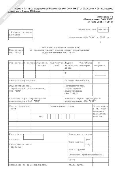 Рекомендации по правильному составлению документа при передаче груза