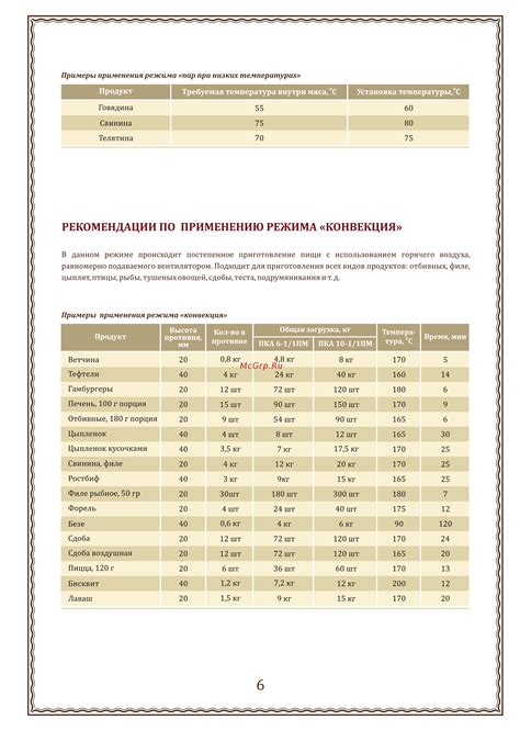 Рекомендации по применению функционала Режима передачи данных между устройствами с помощью соединения по USB