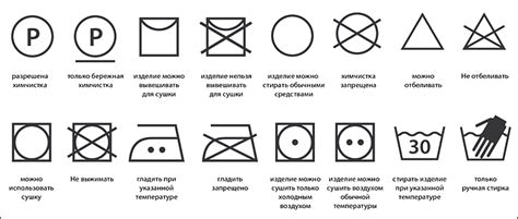 Рекомендации по сочетанию стирки белья разных типов одежды