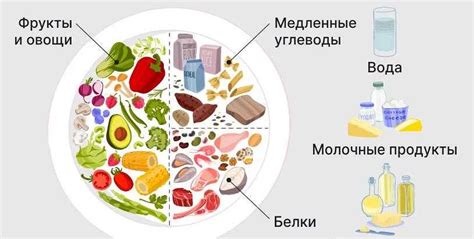 Рекомендации по употреблению ароматного напитка при сахарном диабете