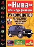 Рекомендации по эксплуатации и техобслуживанию соединительного порта автомобиля Нива 2121