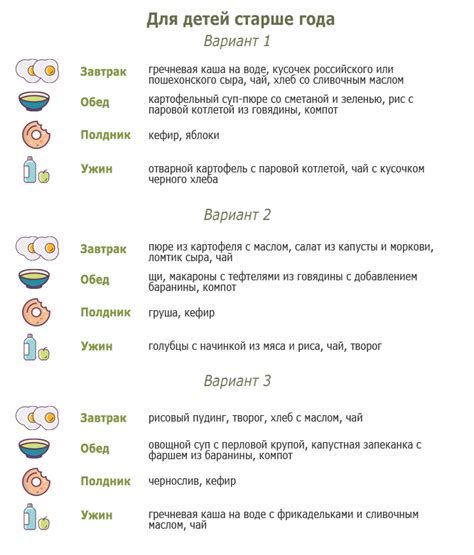 Рекомендуемые продукты для гипоаллергенной диеты