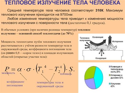 Рекордный показатель: исторический максимум теплового режима в сентябре
