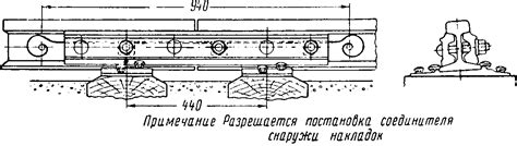 Рельсовые стыки и связи