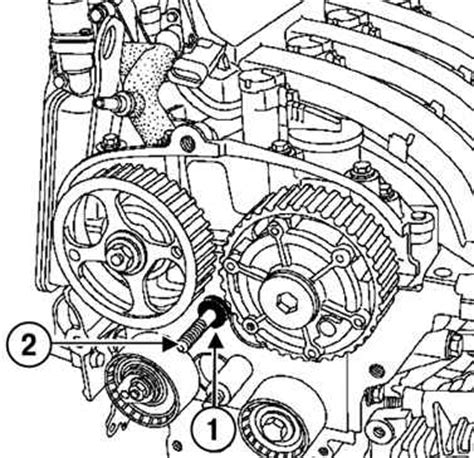 Ремонт и обслуживание системы времени газораспределения Рено Меган 2