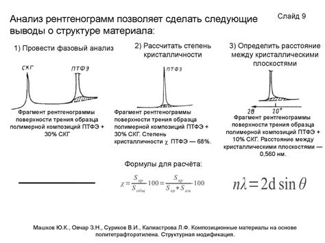 Рентгеноструктурный анализ