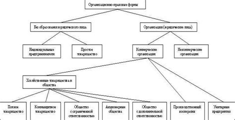 Репутация и направления деятельности издательской компании