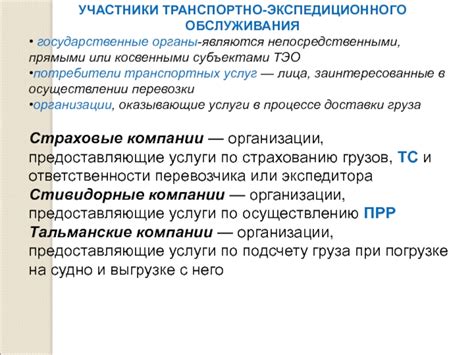 Ресурсы и организации, предоставляющие поддержку при осуществлении карьерной переподготовки