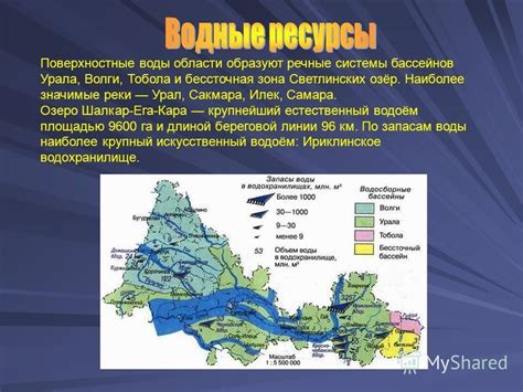 Речные системы Черноземья и Урала