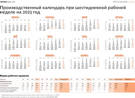 Решение задач в выходные дни: эффективное распределение времени и повышение производительности