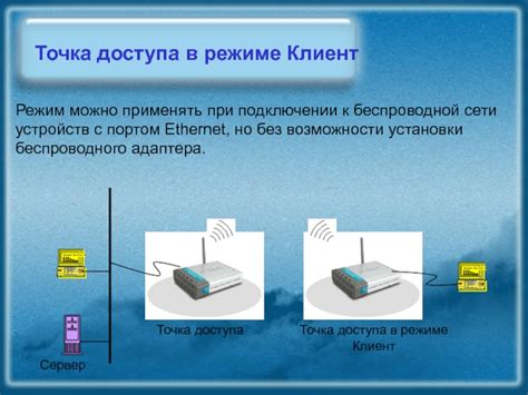 Решение типичных проблем при подключении к беспроводной сети