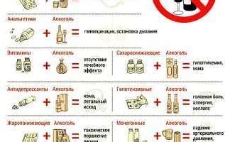 Риски и потенциальные побочные эффекты при выборе неподходящих средств для гигиены животных